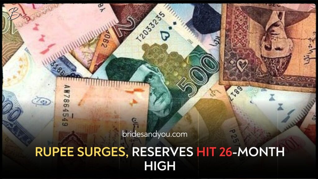 Reserves hit 26-month high as rupee strengthens