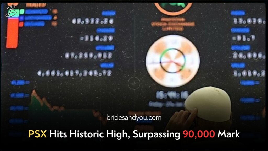 PSX Hits Historic High, Surpassing 90,000 Mark