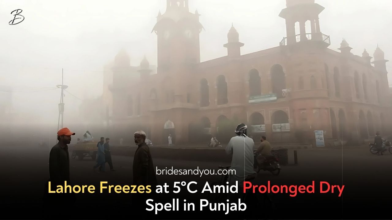 Prolonged Dry Spell in Punjab: Lahore's Weather Woes and Rising Health Concerns