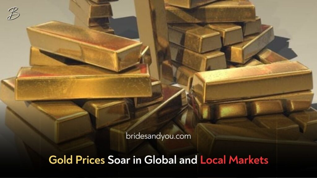 Gold Price