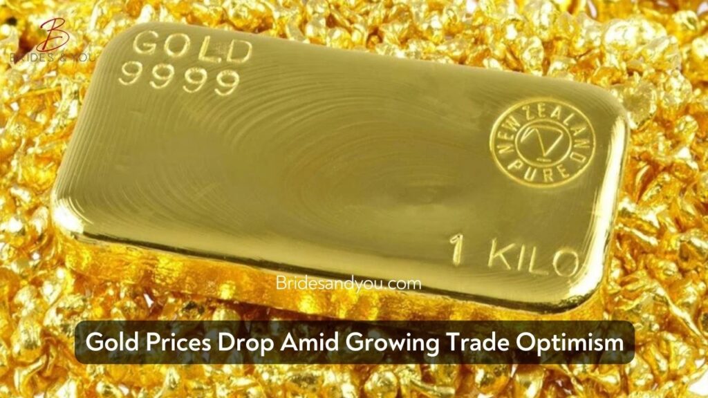 Gold prices in Pakistan