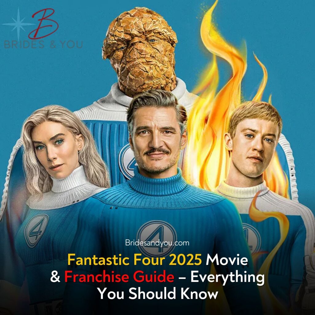 Fantastic Four 2025 Movie