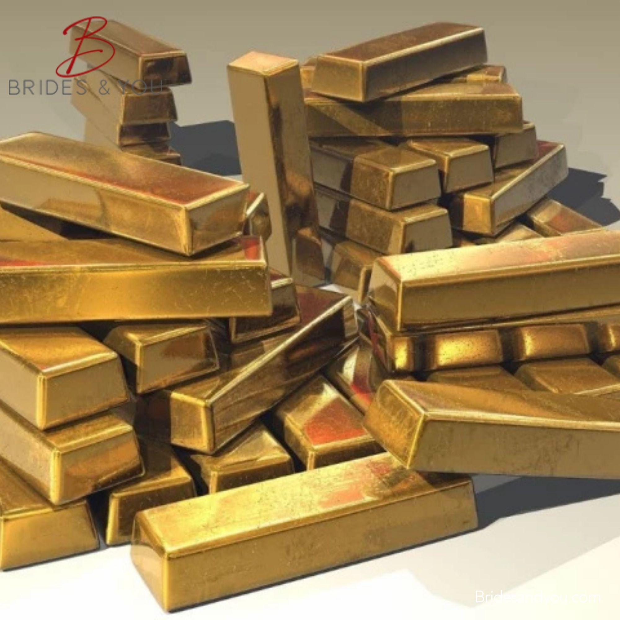 Gold Prices today