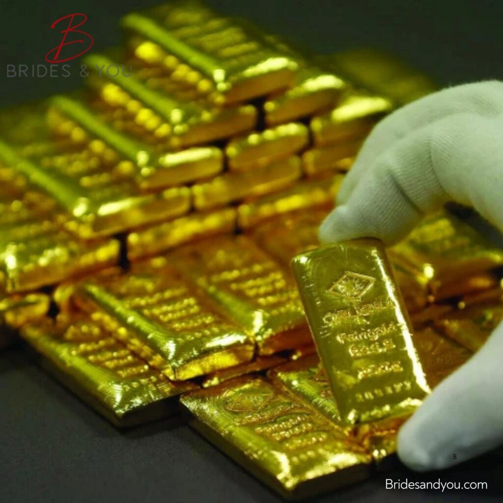 Gold Prices Soar in Global and Local Markets