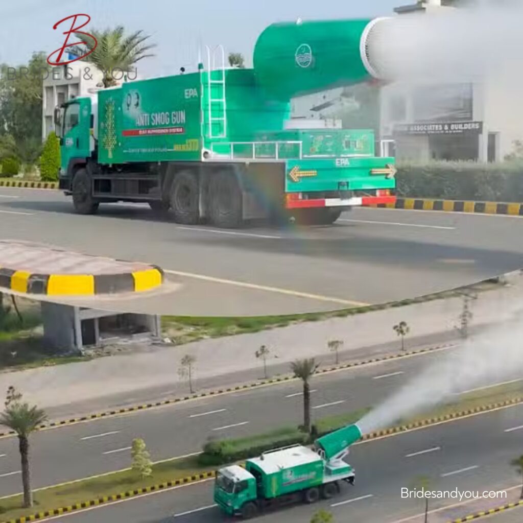AI-Powered Anti-Smog Guns