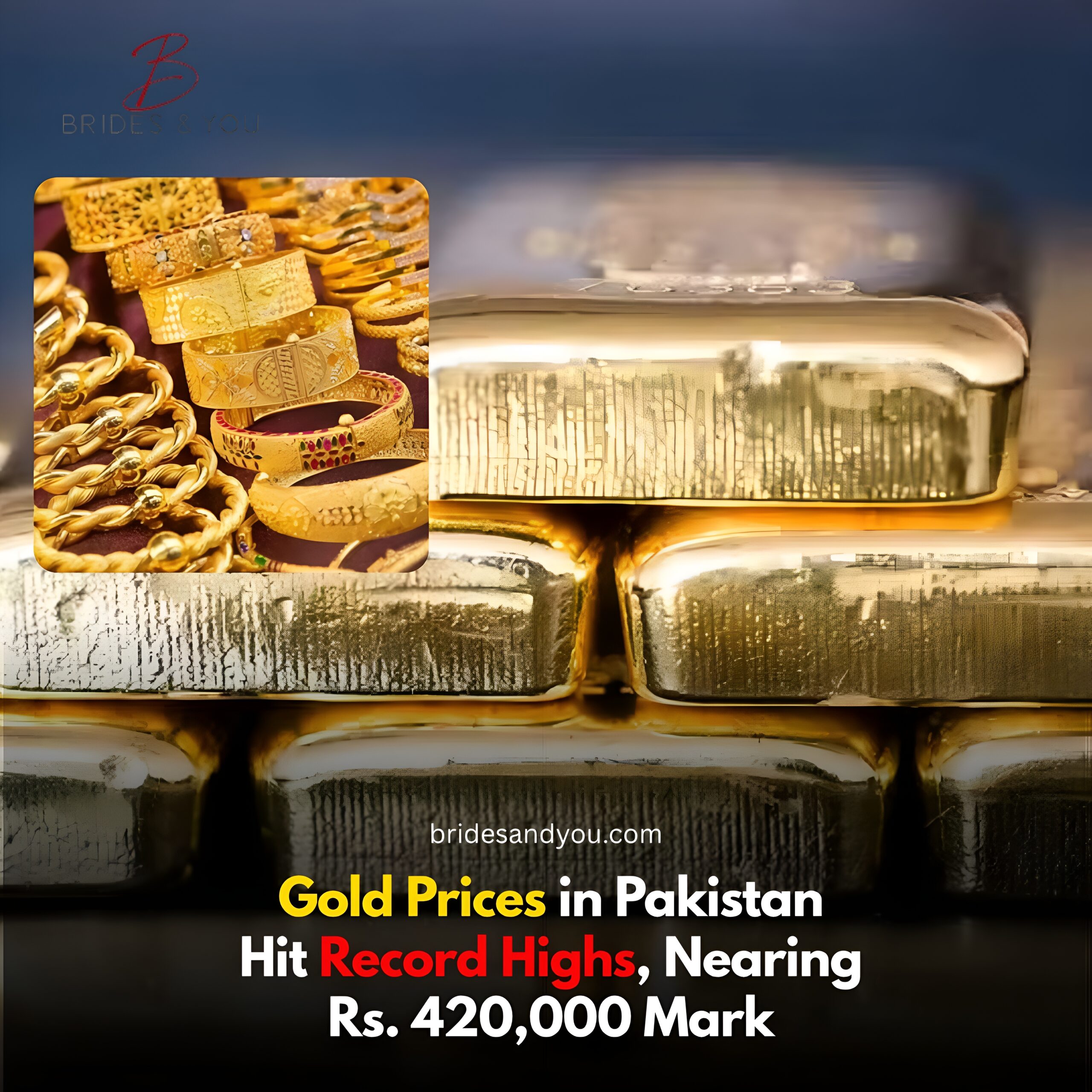 Gold Prices in Pakistan