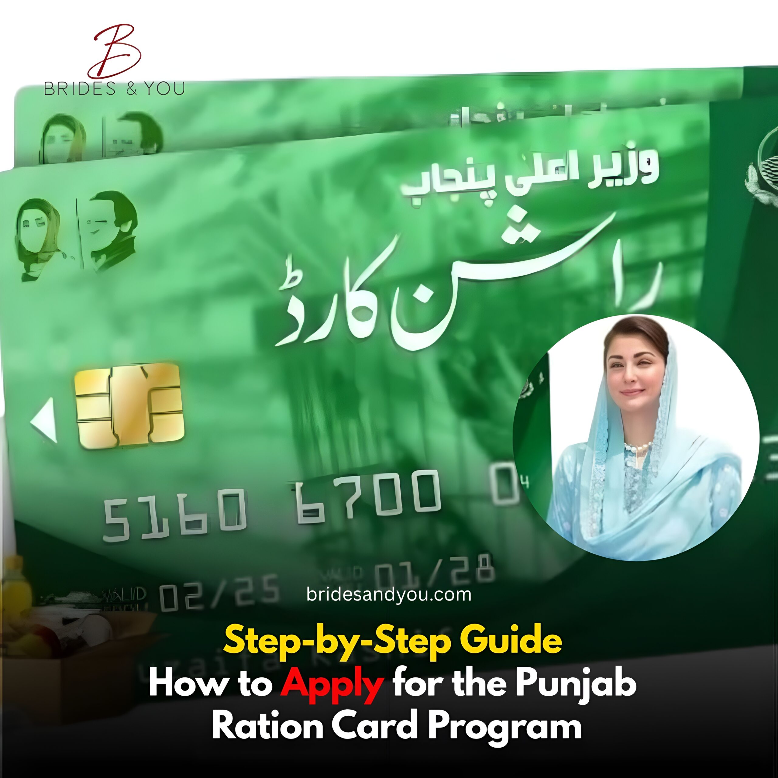 Punjab Ration Card Program