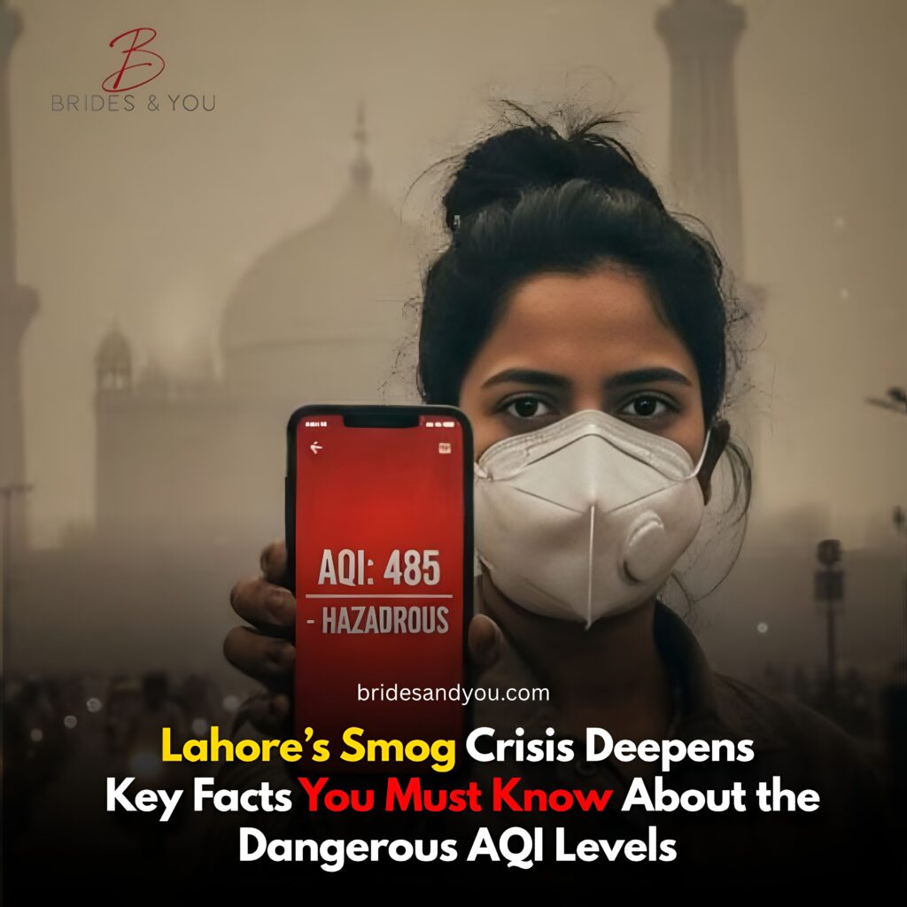 Lahore Smog Crisis