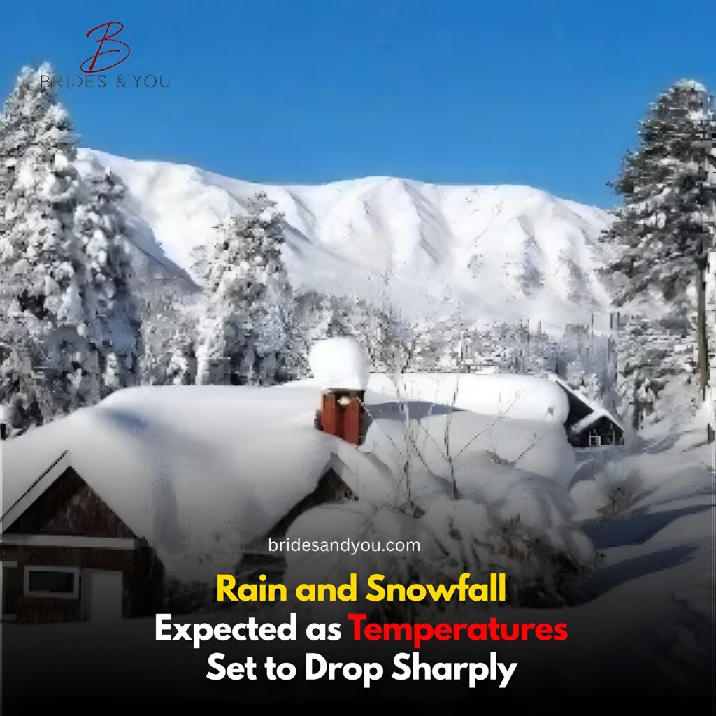 Pakistan Weather Alert